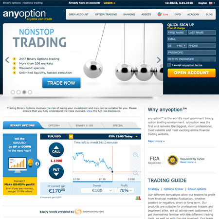 binary options brokers in malaysia