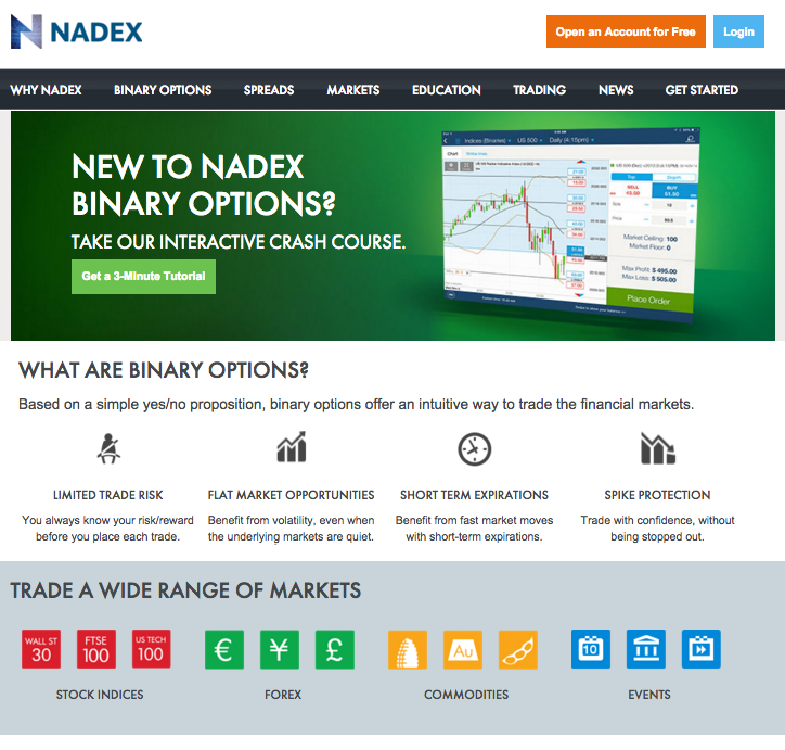 Nadex Binary Options
