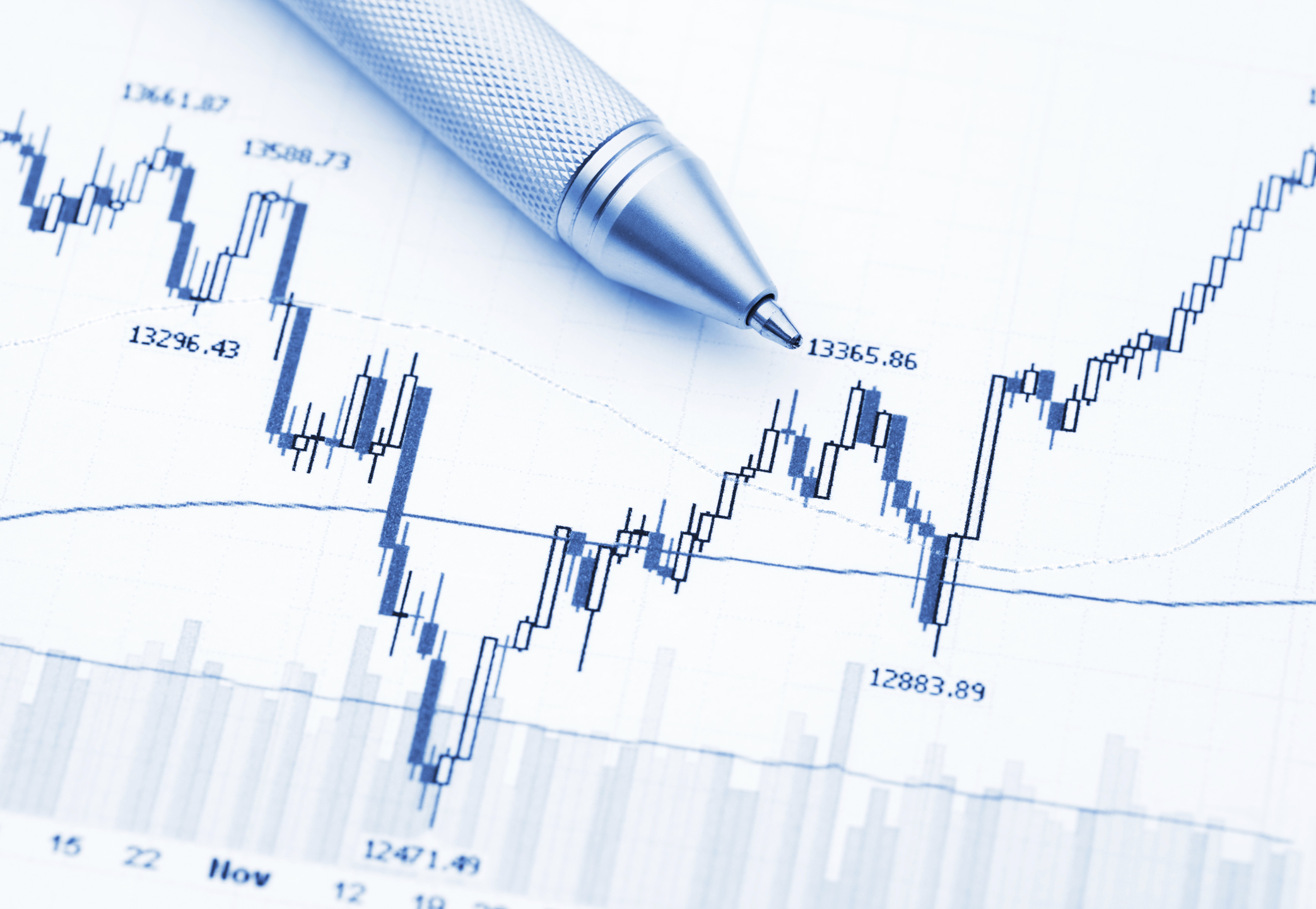 1 long term binary options strategy