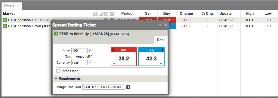 binary options trading ig markets