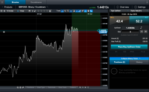 Fca binary options and cfds