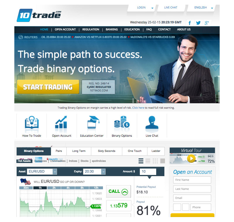Can i trade binary options in the uk