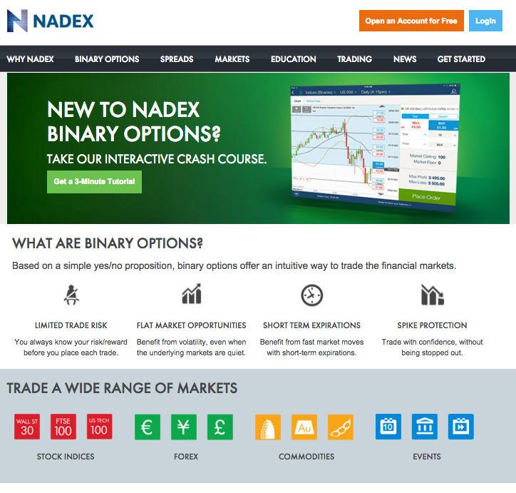 Nadex Trade CFTC regulated binary options from the US Nadex Trade CFTC regulated binary options from the US