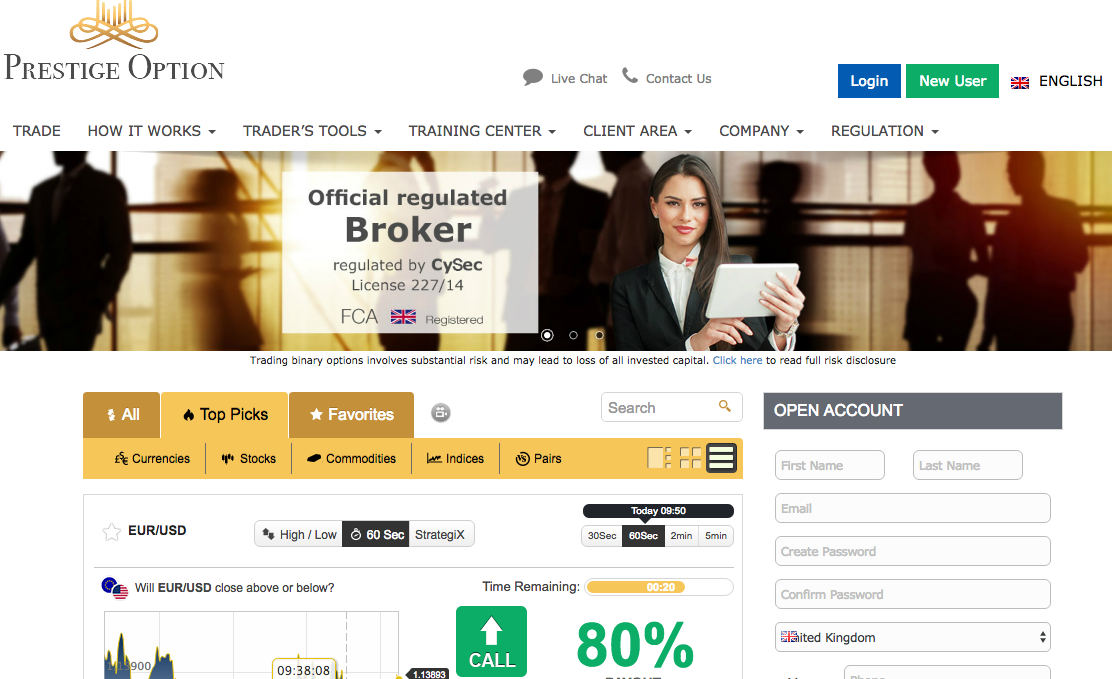 Prestige binary options
