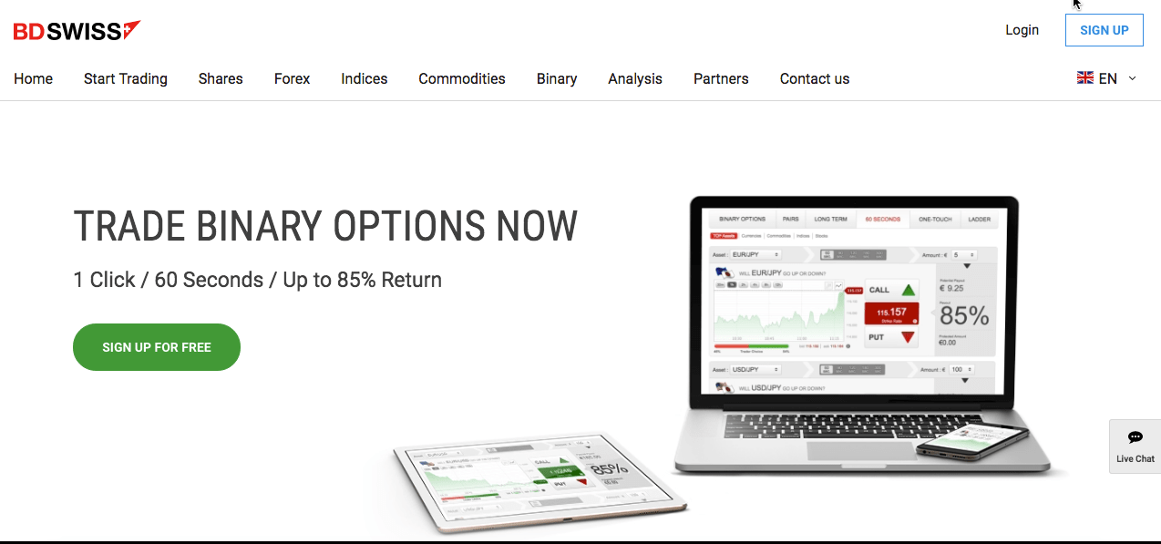 Binary options co to jest