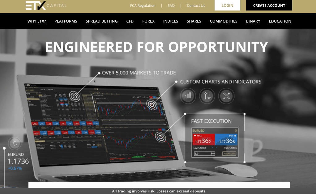 Etx capital binary options review