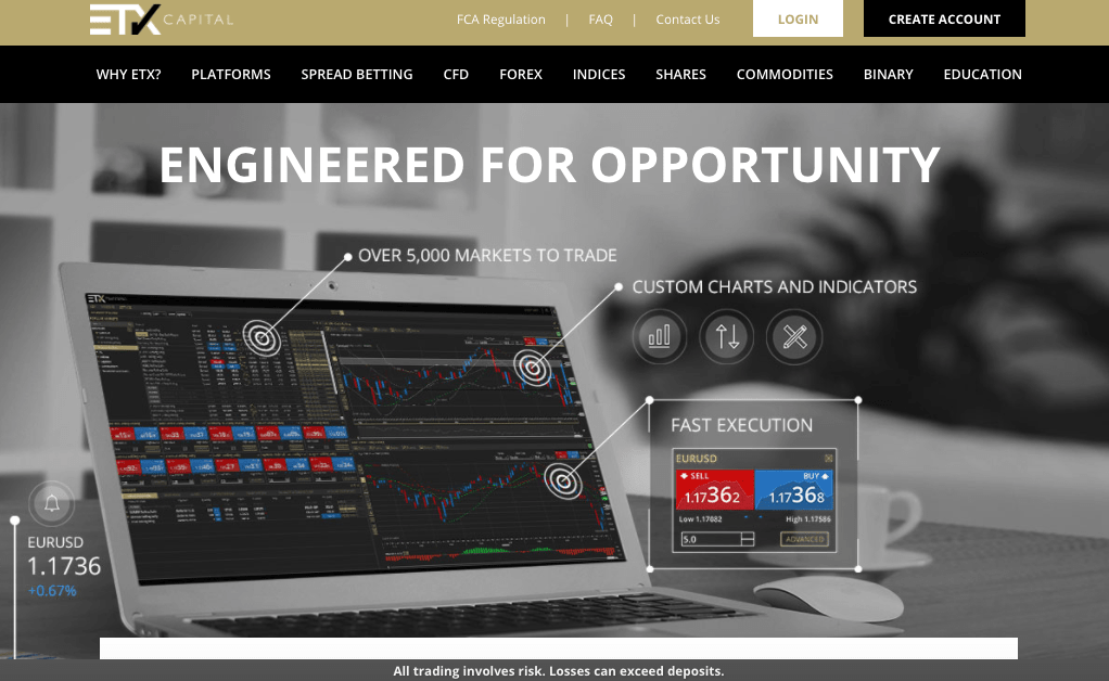 etx capital demo accounts