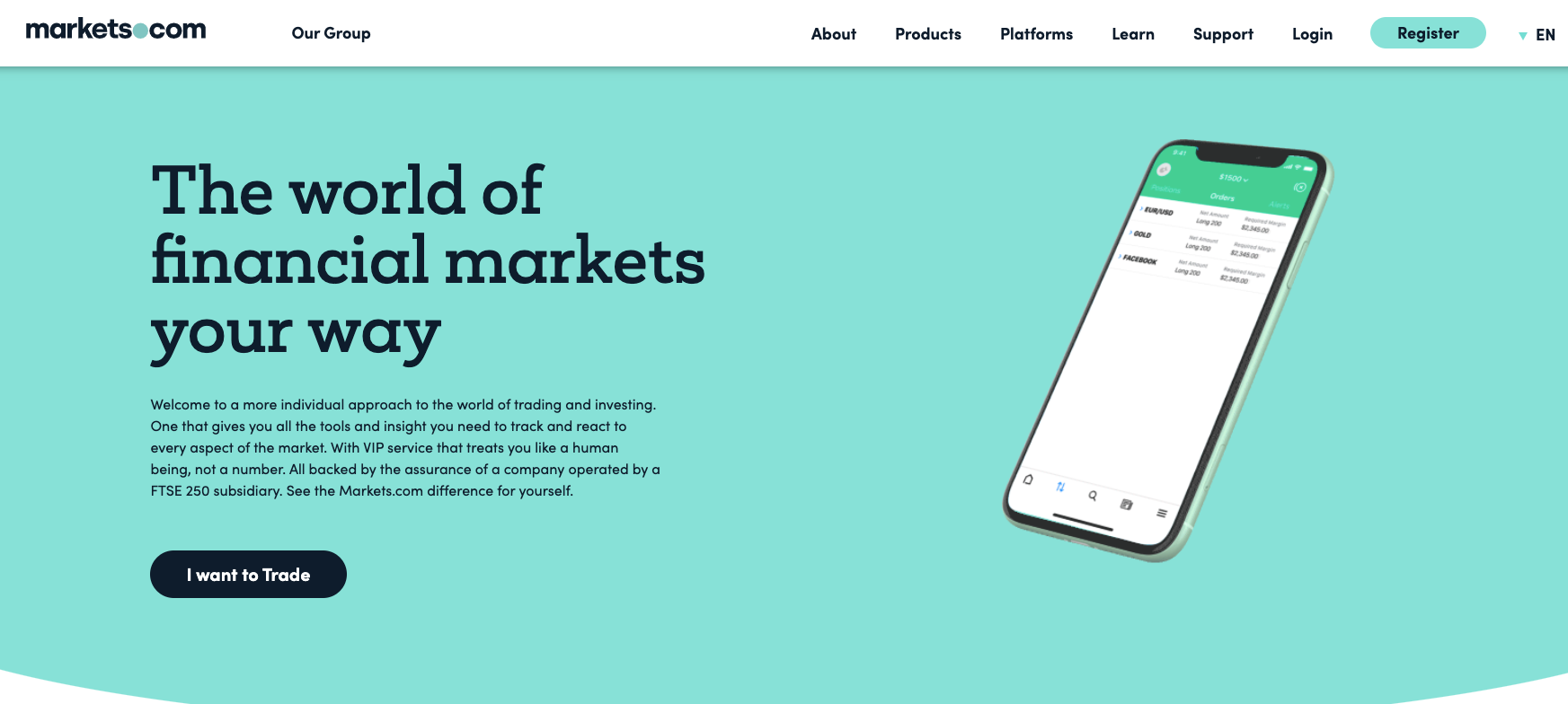 Markets.com screenshot