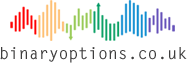 Binary Options logo mobile