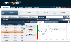 Option Bit trading platform