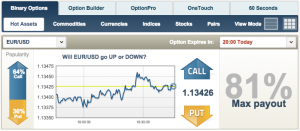 Traderush review trading platform