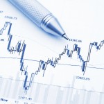 Binary Option charts strategy