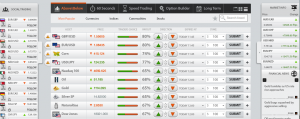 uBinary trading platform