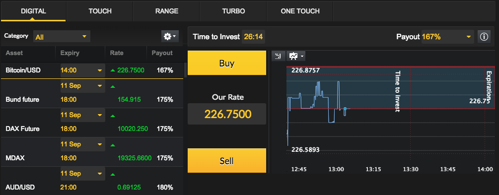 Option888 Trading platform