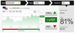 CherryTrade Binary options trading platform review