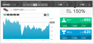 Empire Option binary trading on Forex