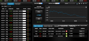 Binary Royal trading platform