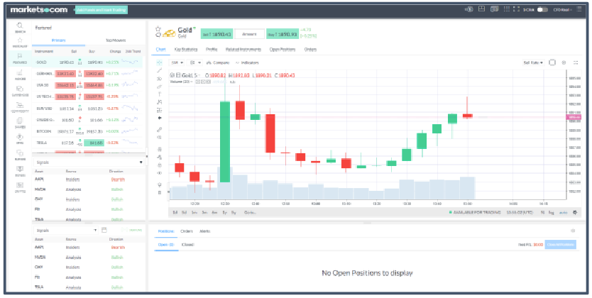 markets-com trading platform