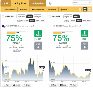 Prestige Option trading platform