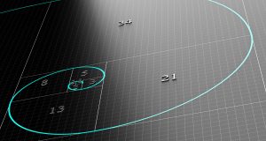 Fibonacci Spiral or Sequence