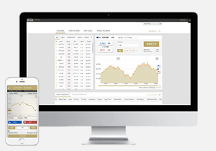 ETX Capital mobile app
