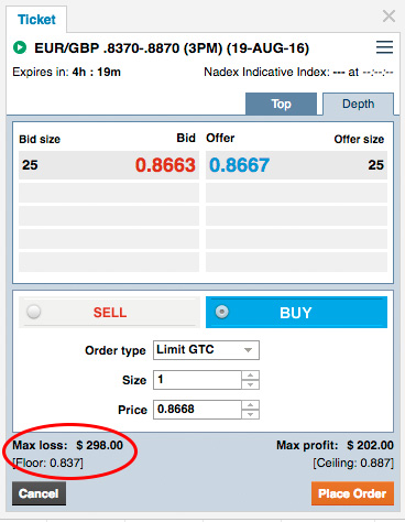 Nadex spread max loss