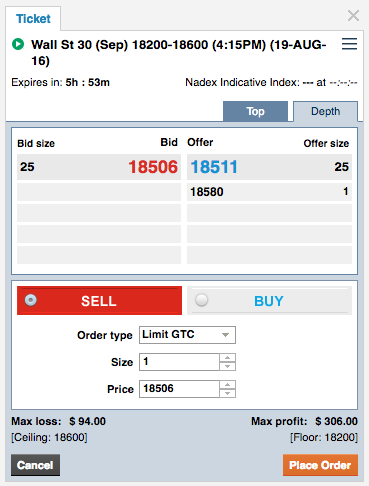 Nadex bull spreads