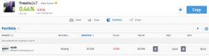 etoro copy trade portfolio