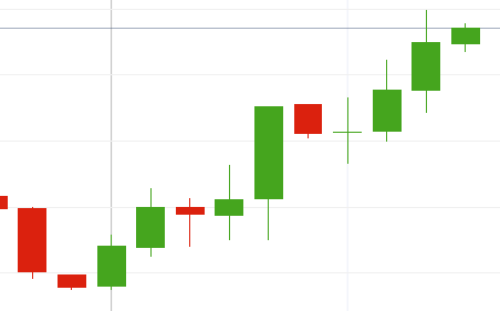 Cash Filtrat Forex strategie de tranzacționare Opțiuni binare