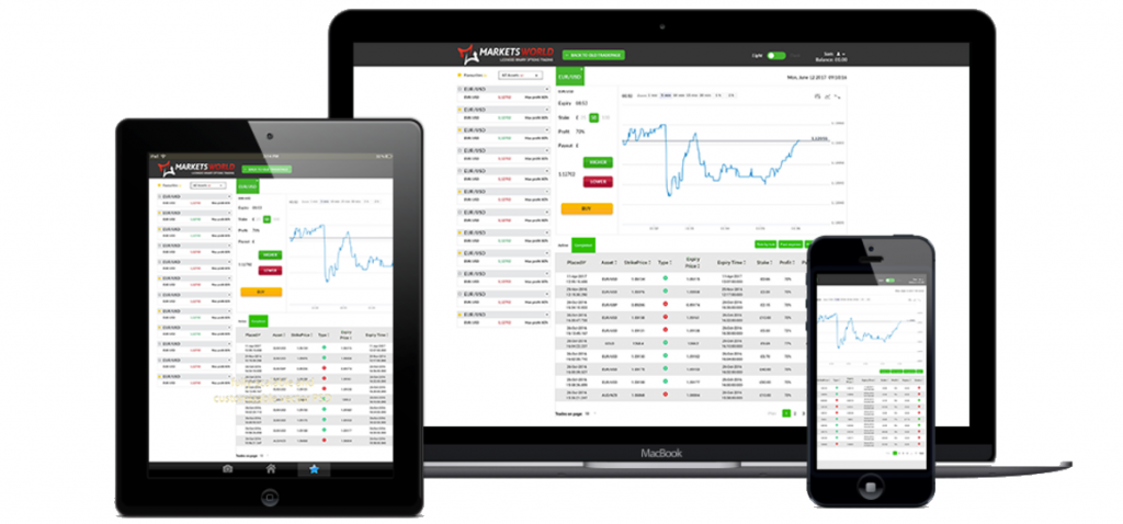 Market world binary