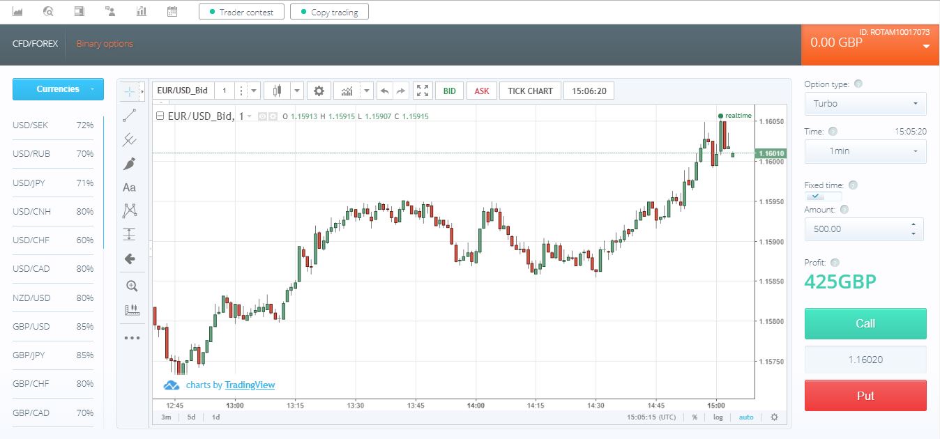 RaceOption Trading Platform