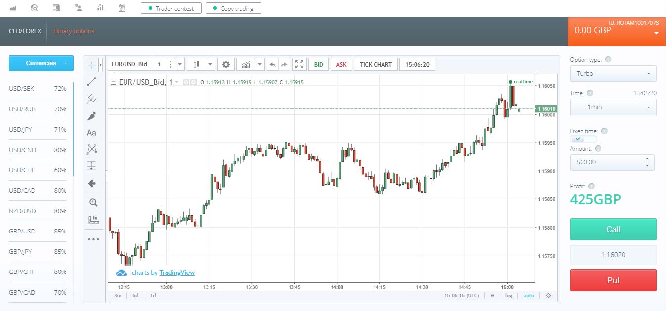 RaceOption Trading Platform