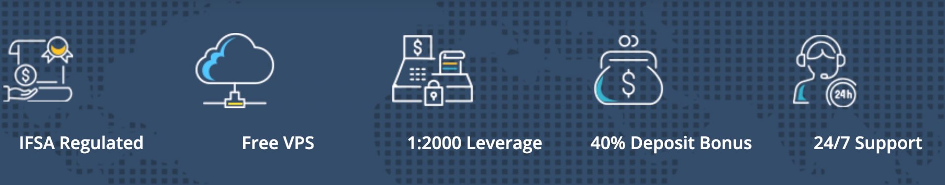 capitalcore benefits